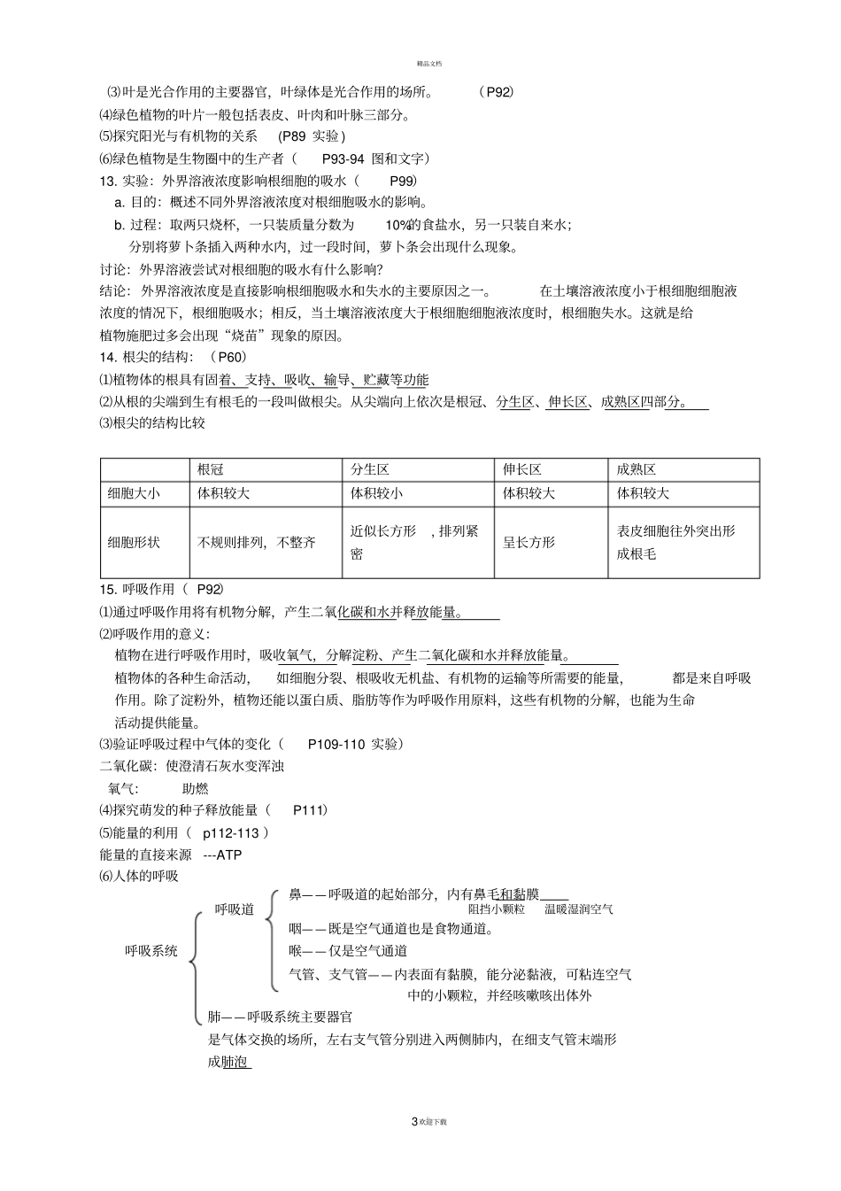 苏科版生物会考知识点复习_第3页