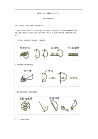 苏绣针法的图解及详细介绍