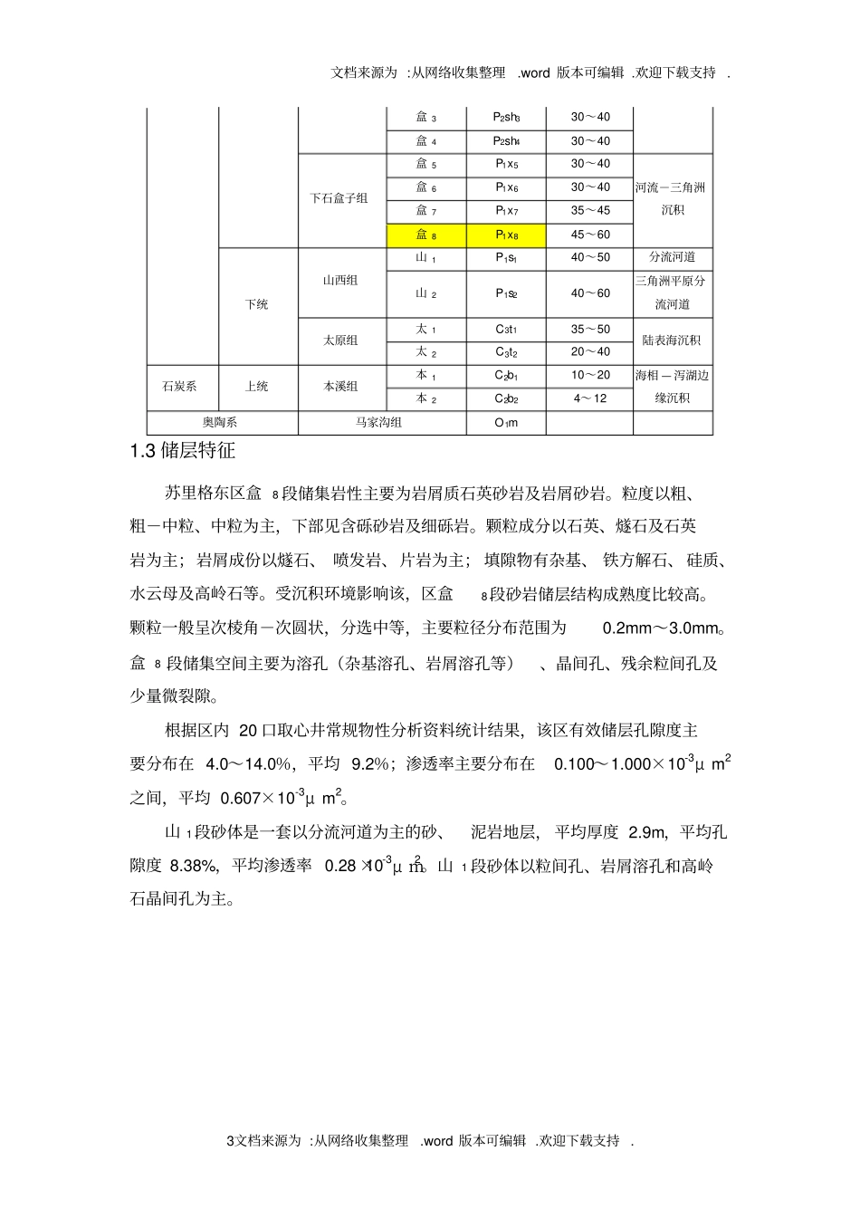 苏里格气田地质特征_第3页