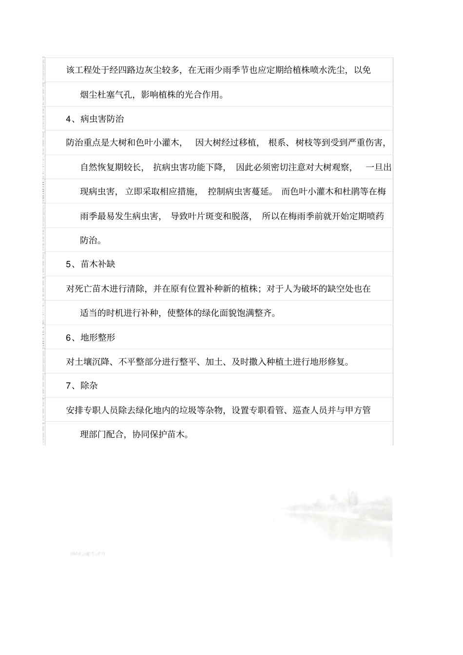 苗木养护计划方案_第3页