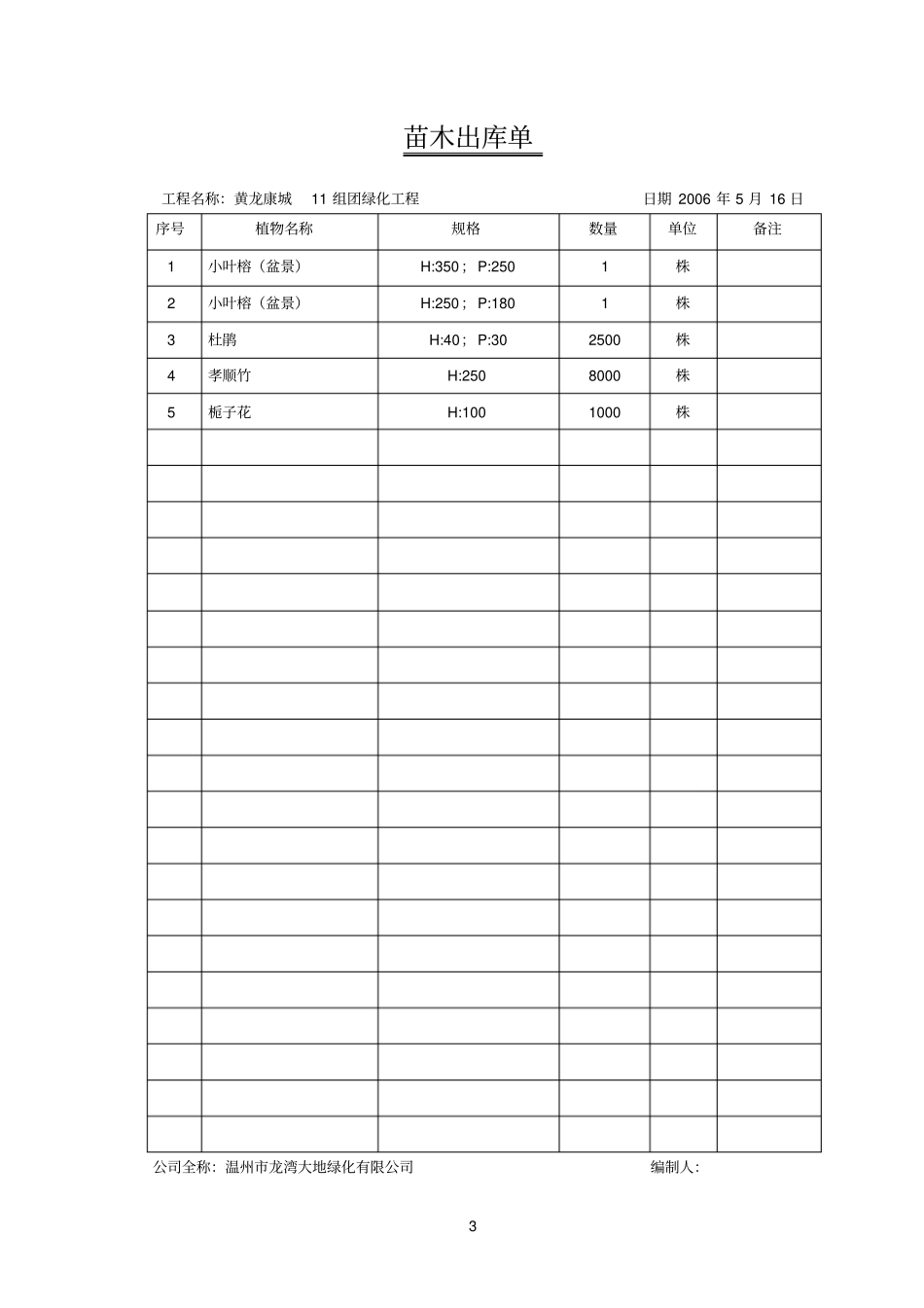 苗木参考资料出库单_第3页