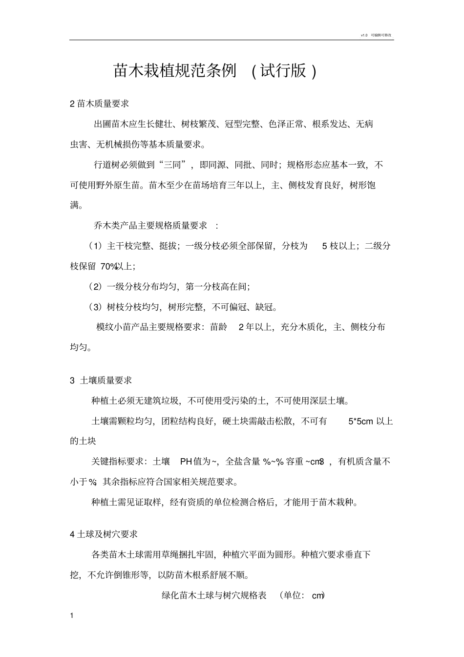 苗木栽植规范条例_第1页