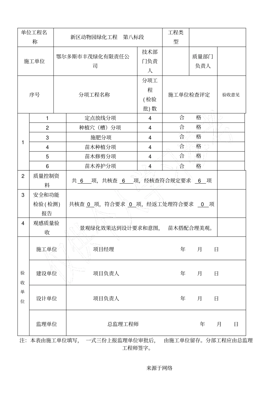 苗木种植分部分项报验表格模板_第2页