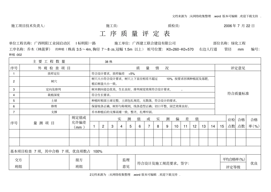 苗木种植乔木工序质量评定表_第2页