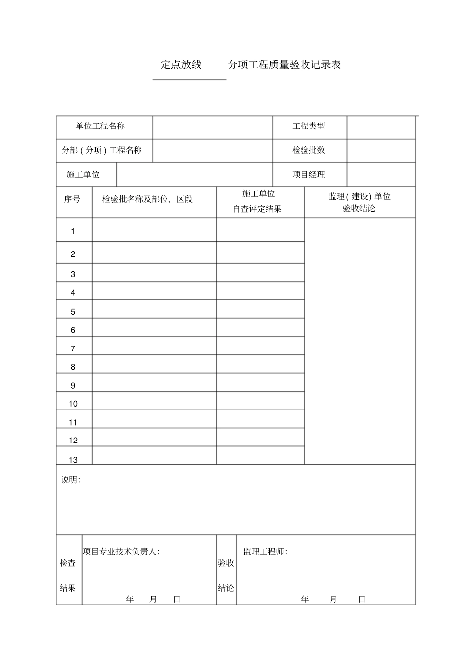 苗木绿化工程资料表格_第2页