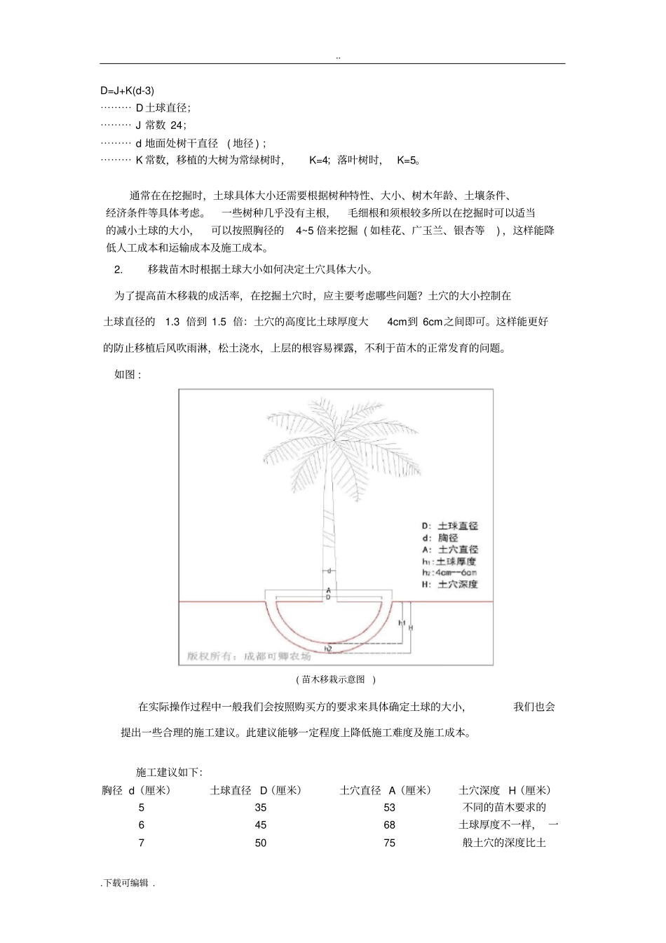 苗木胸径、地径、土球直径之间的换算_土穴的计算方法_与园林的工程量计算_第3页