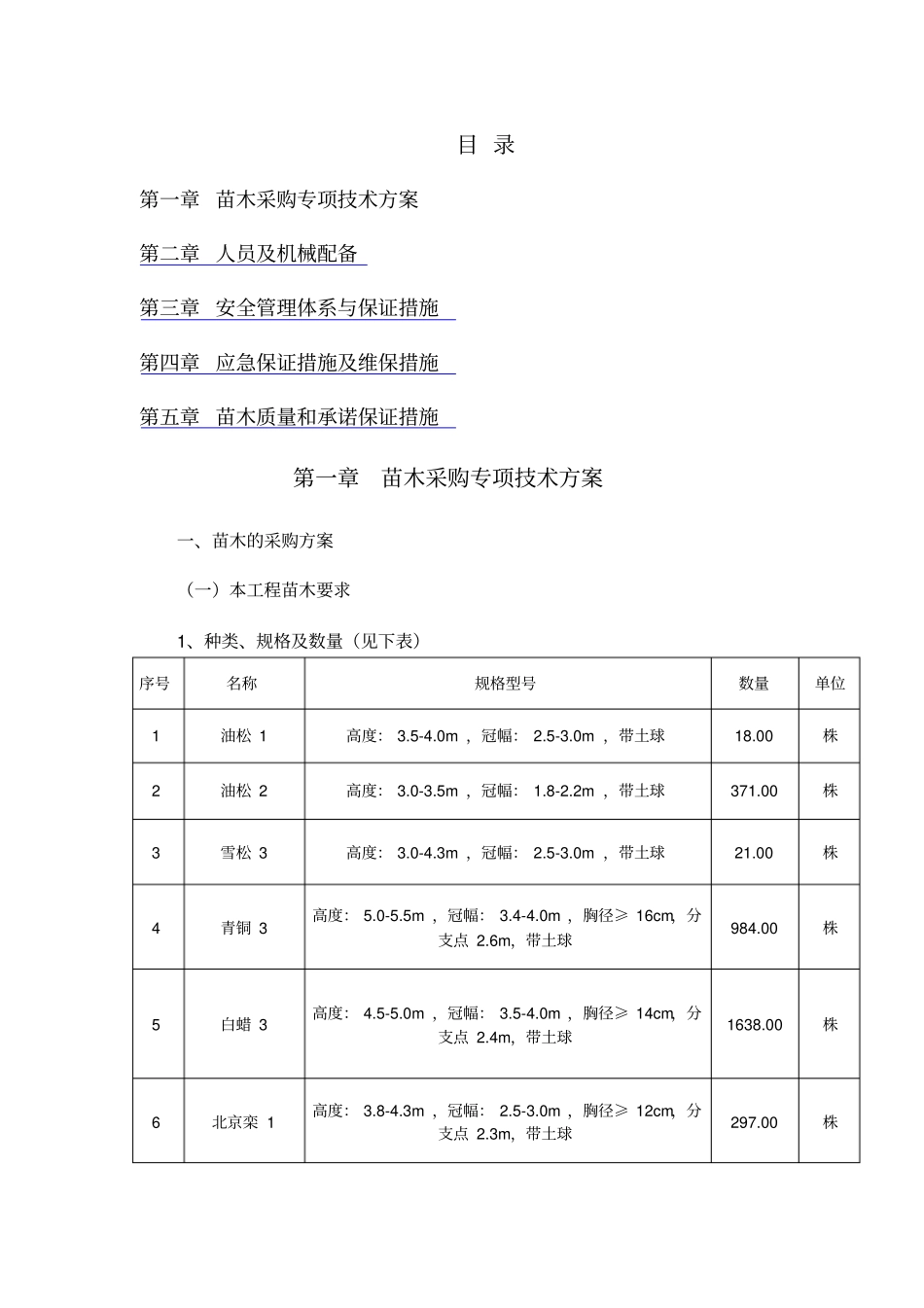 苗木采购施工方案_第1页