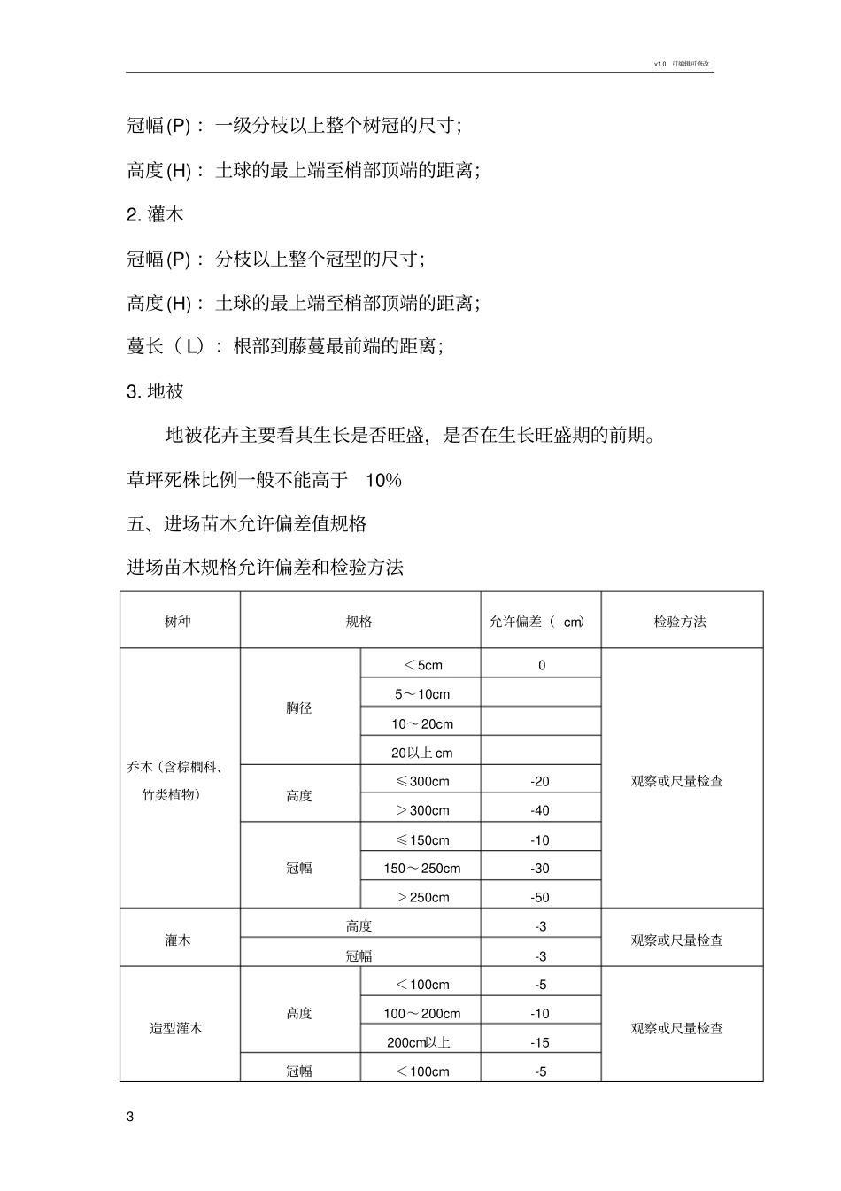 苗木验收规范_第3页