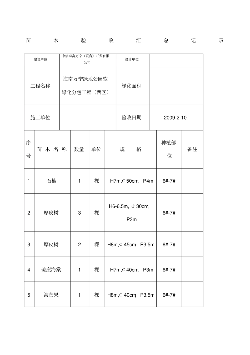 苗木验收汇总记录表_第1页