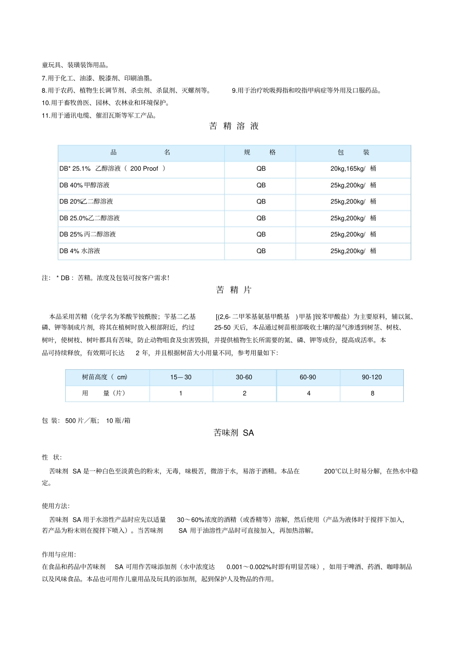 苦味剂和厌恶剂_第3页