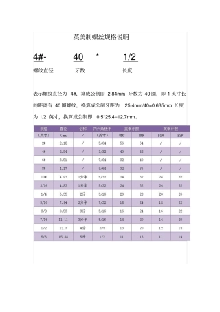 英制、美制与公制螺丝规格说明