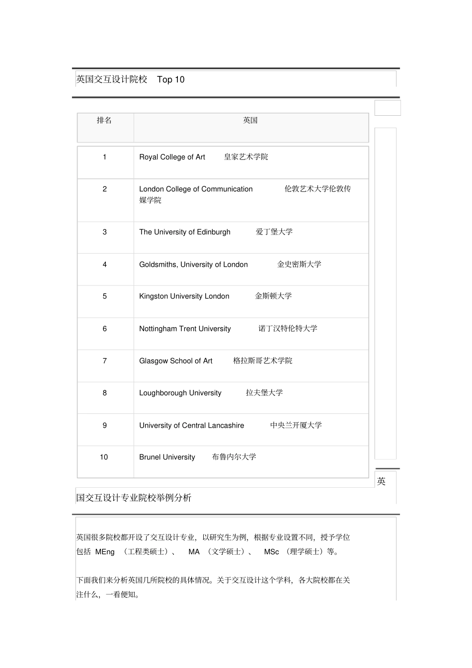 英国交互设计专业_第2页