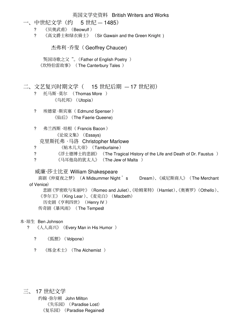 英国文学简史期末测验考试复习要点刘炳善版英语专业大必备_第1页