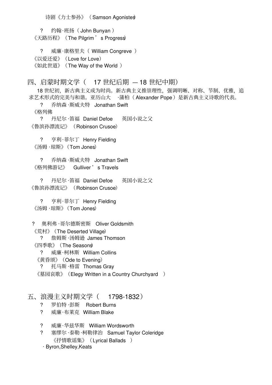 英国文学简史期末测验考试复习要点刘炳善版英语专业大必备_第2页