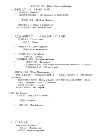 英国文学简史期末测验考试复习要点刘炳善版英语专业大必备