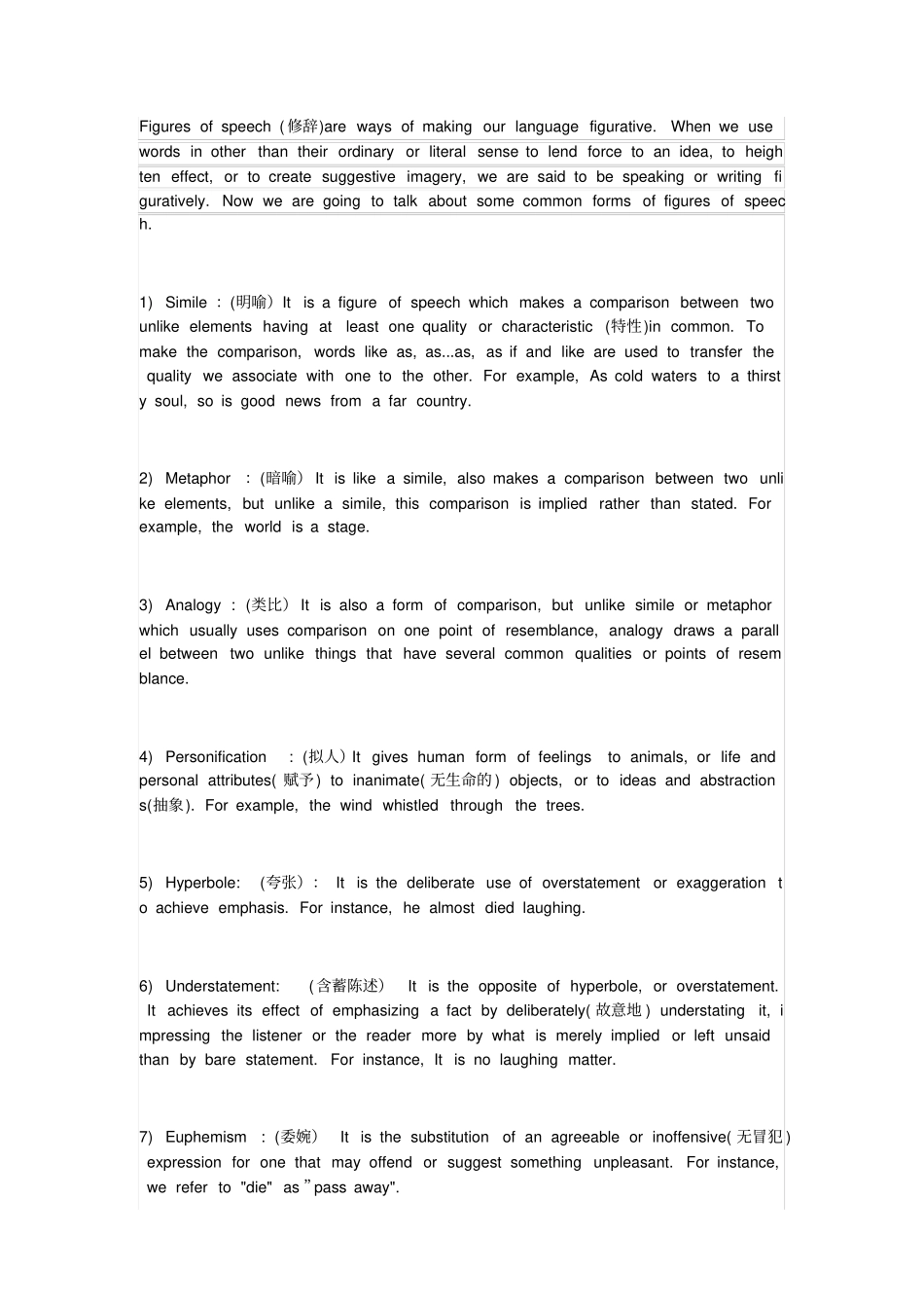 英文修辞手法详解Figuresofspeech_第1页