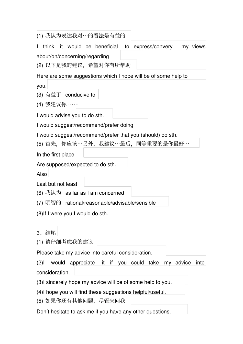 英文建议信模板_第3页