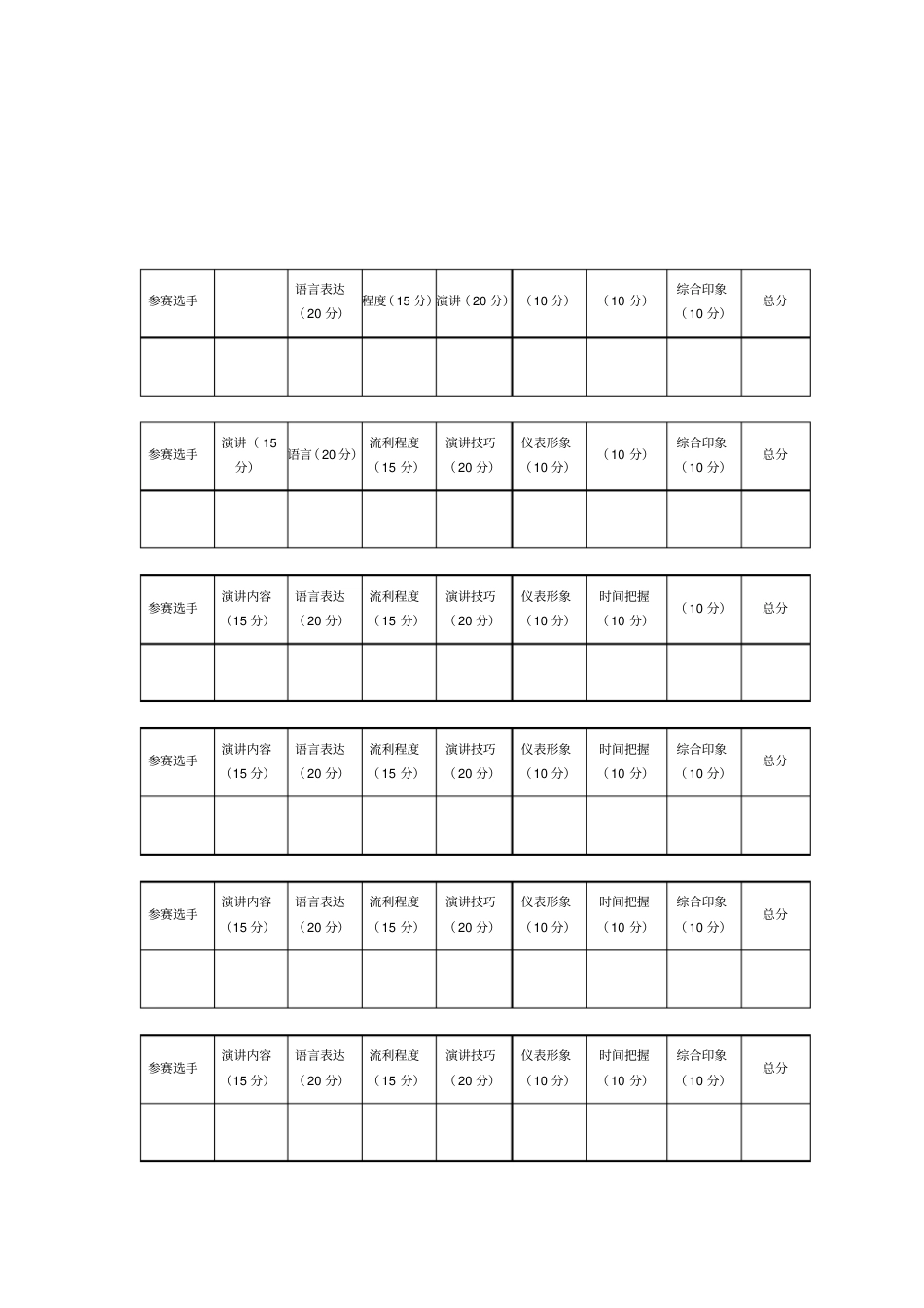 英文演讲比赛评分标准_第2页