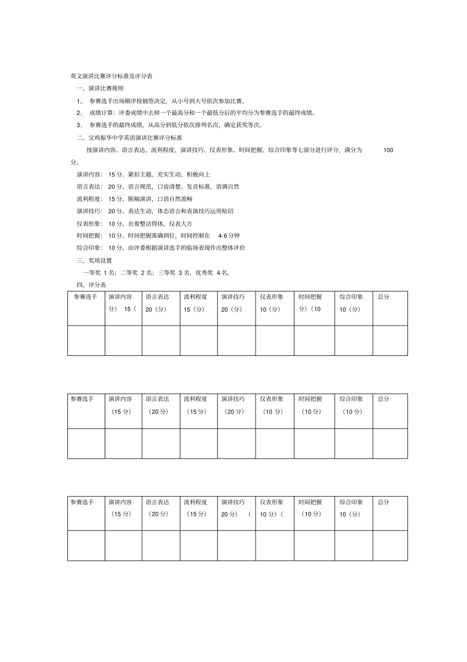 英文演讲比赛评分标准及评分表_第1页