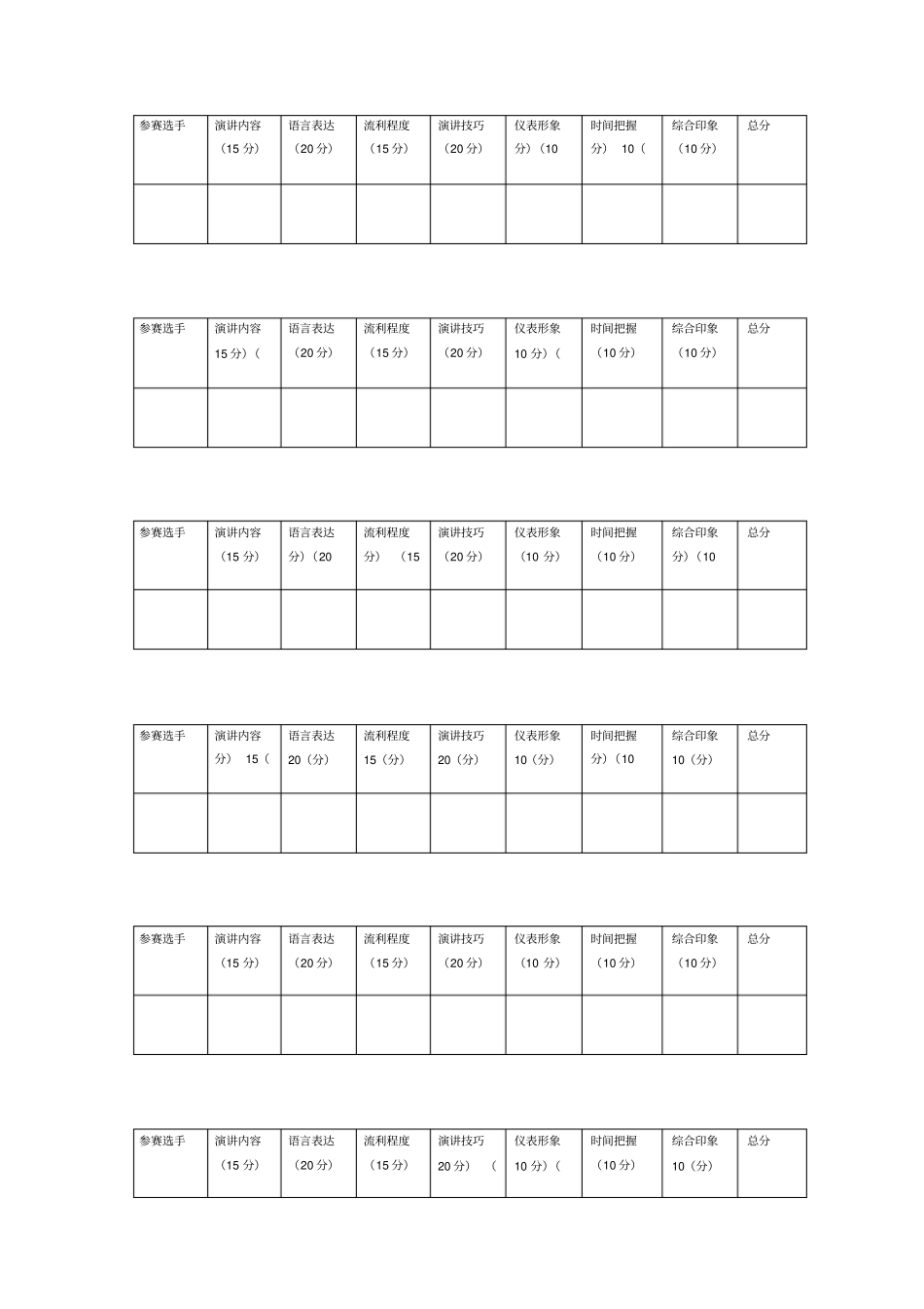 英文演讲比赛评分标准及评分表_第2页
