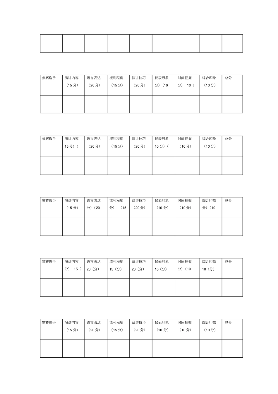 英文演讲比赛评分标准及评分表_第3页