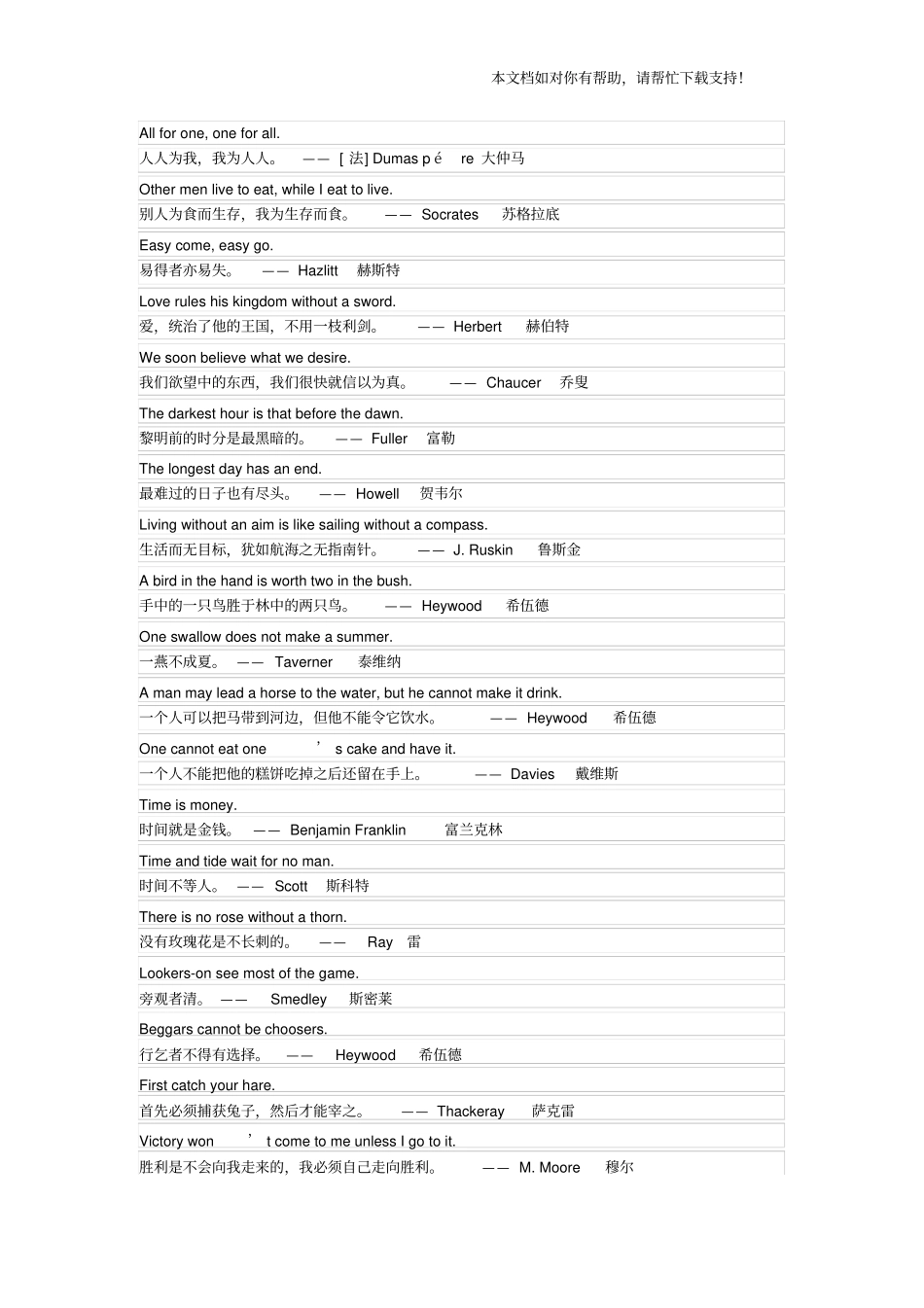 英文版名人名言_第1页