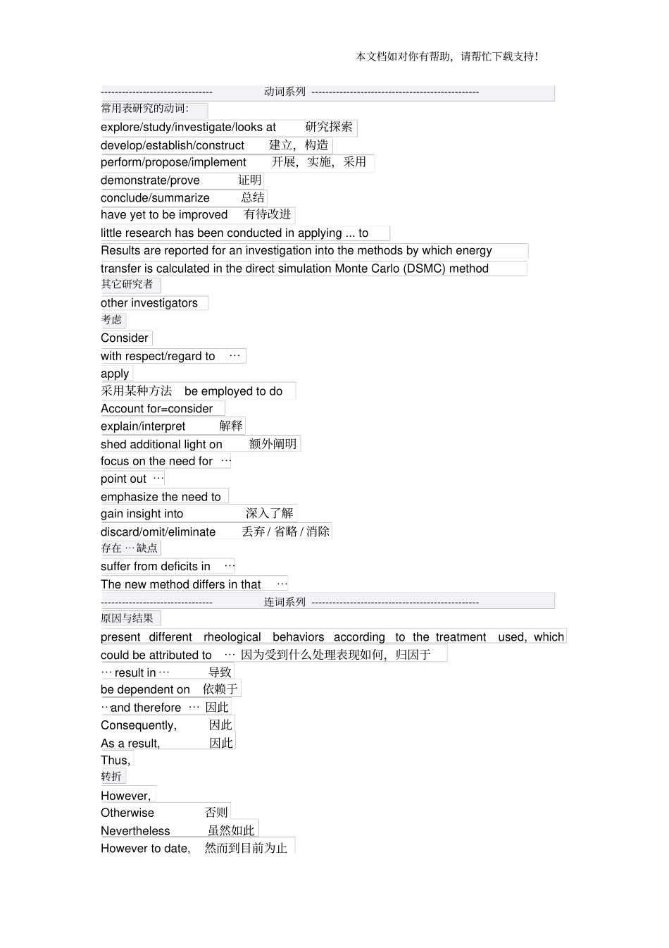 英文论文SCI论文句式_第1页