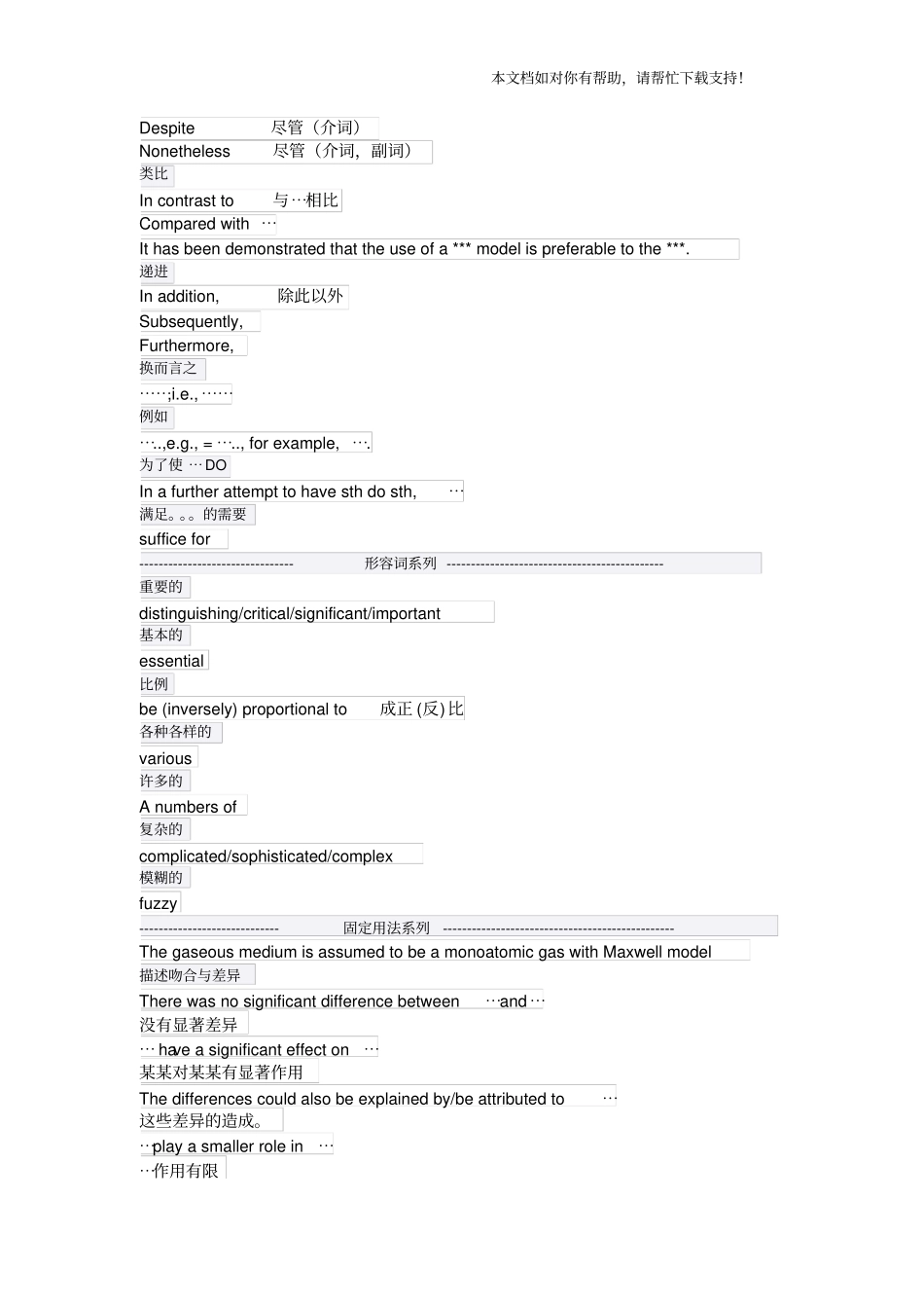 英文论文SCI论文句式_第2页