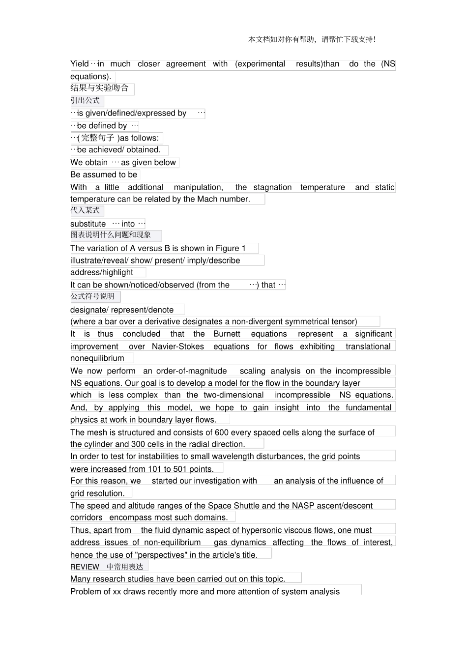 英文论文SCI论文句式_第3页