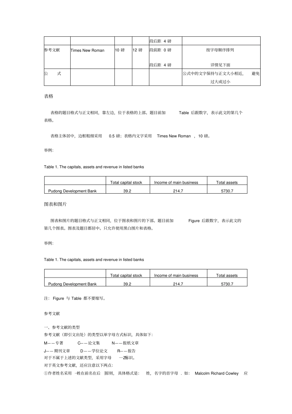 英文论文格式_第2页
