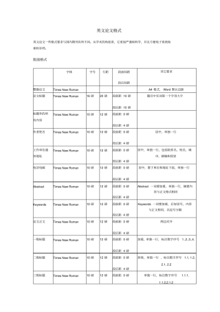 英文论文格式