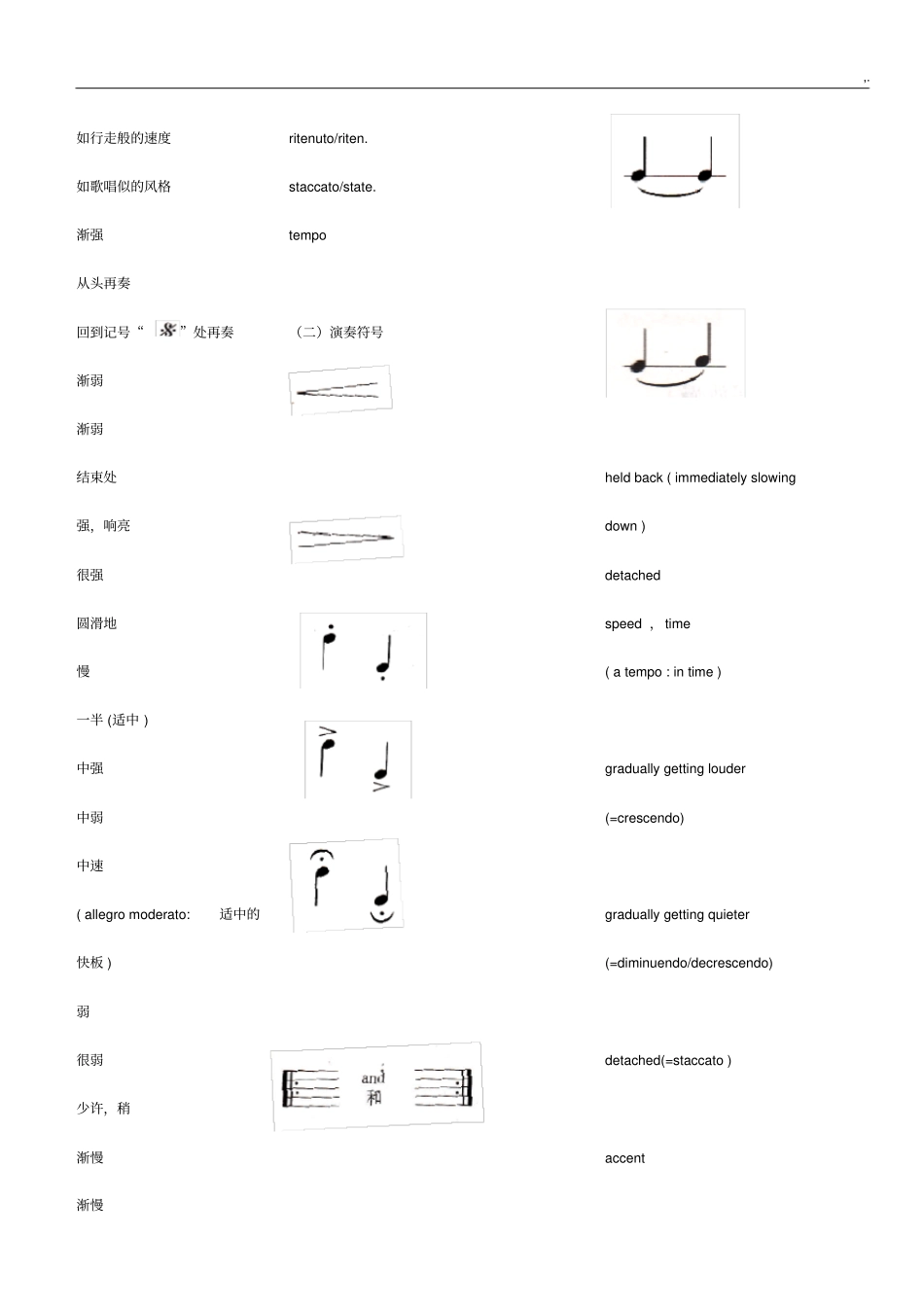 英皇乐理15级演奏指示PerformanceDirections_第2页