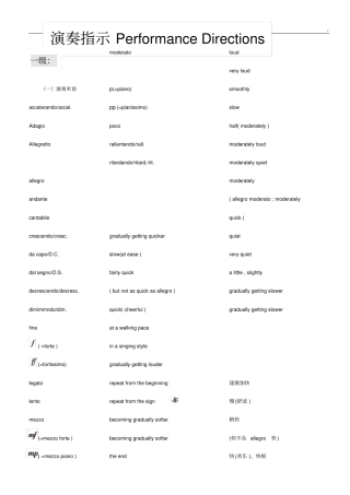 英皇乐理15级演奏指示PerformanceDirections