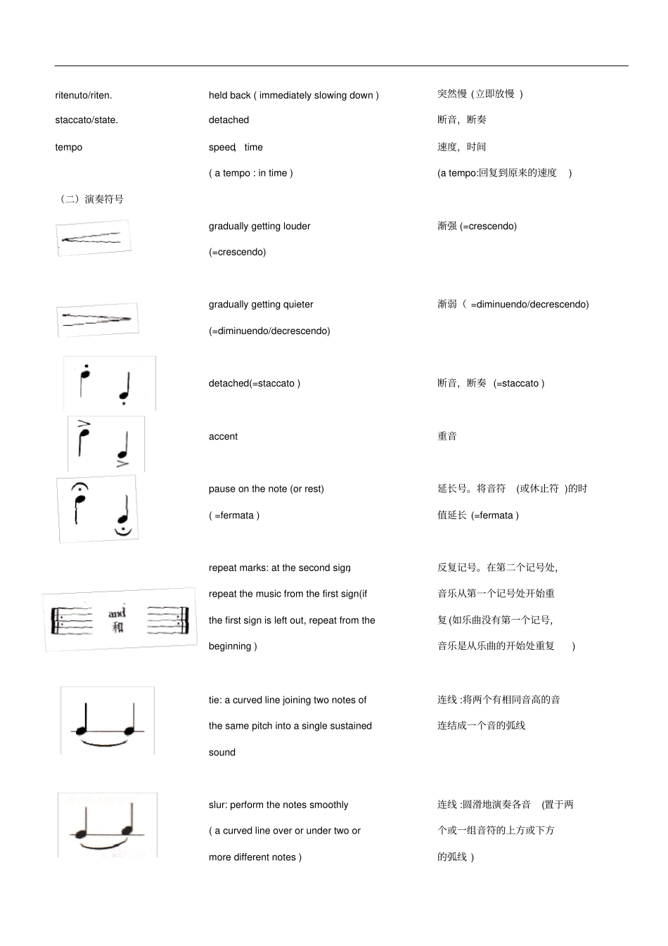 英皇乐理级演奏指示erformancedirections_第2页