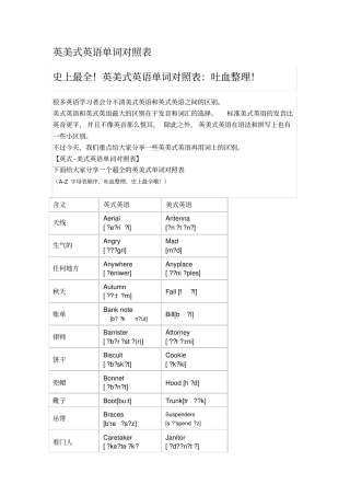 英美式英语单词对照表
