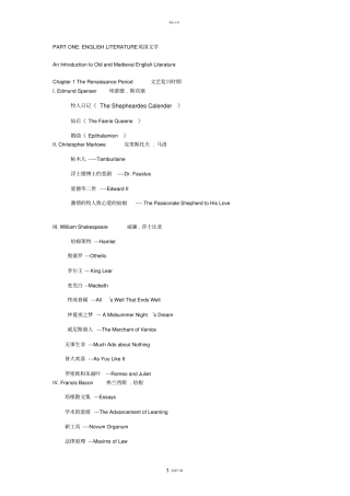 英美文学作家及作品