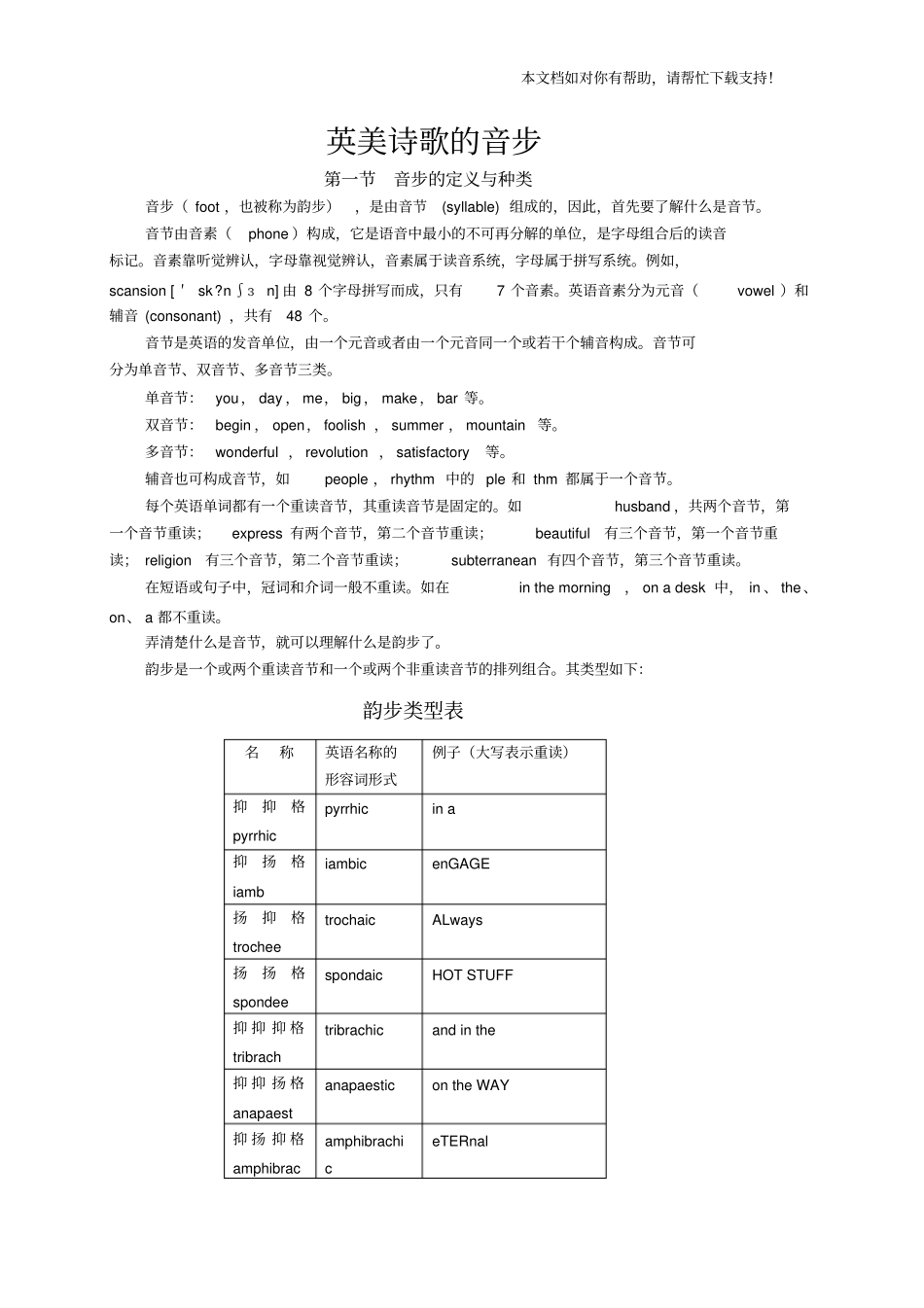 英美诗歌音步_第1页