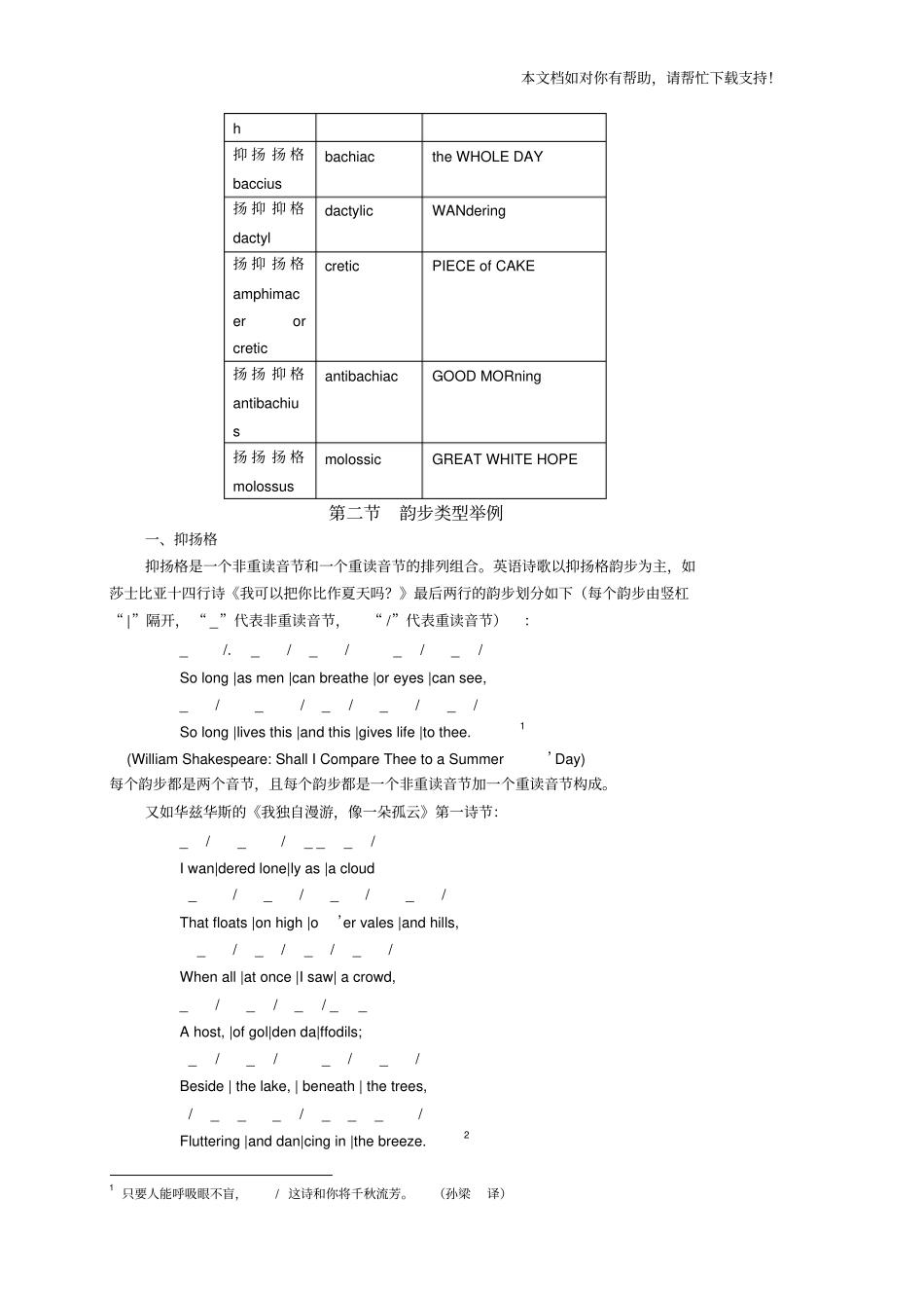 英美诗歌音步_第2页