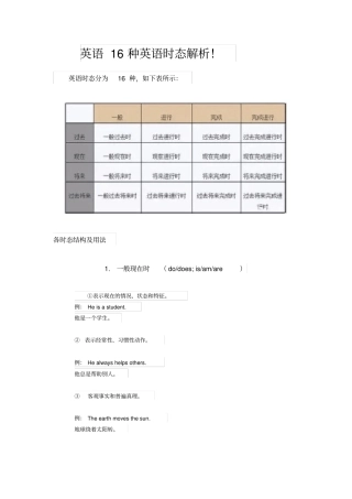 英语16种英语时态解析