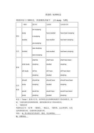 英语16种时态详解