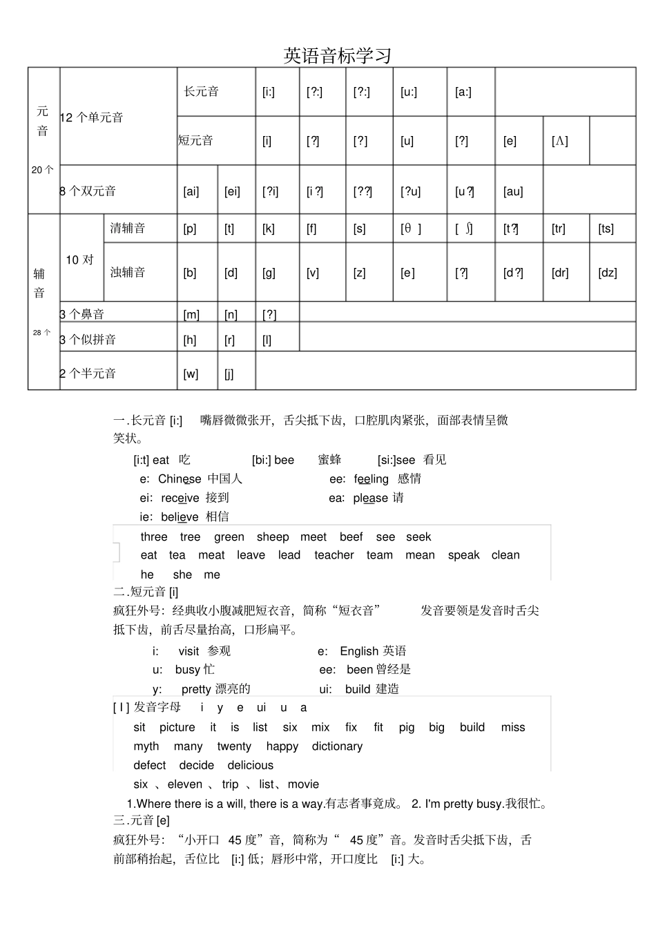 英语48个国际音标的总结_第1页