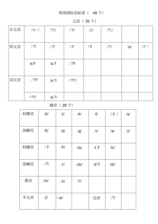 英语48个国际音标表新版版