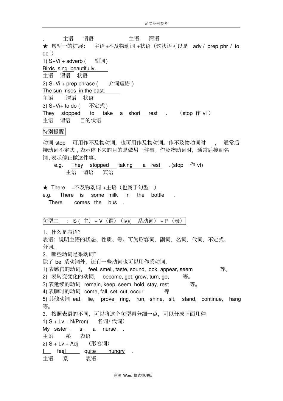 英语5大基本句型_整理版_第3页
