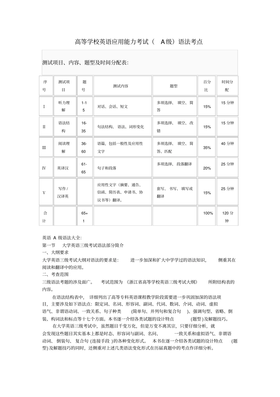 英语A级考试语法大全_第1页