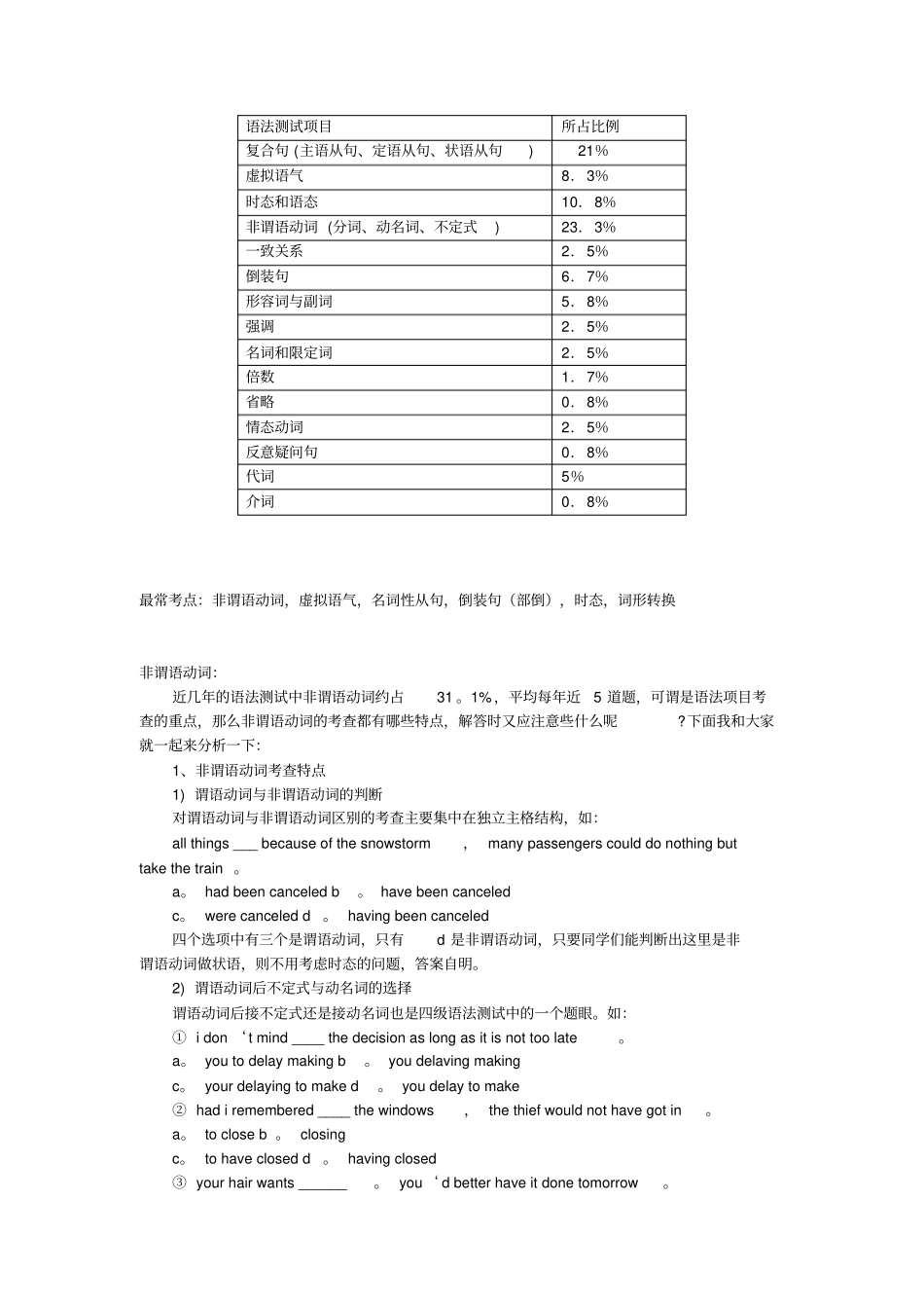 英语A级考试语法大全_第2页