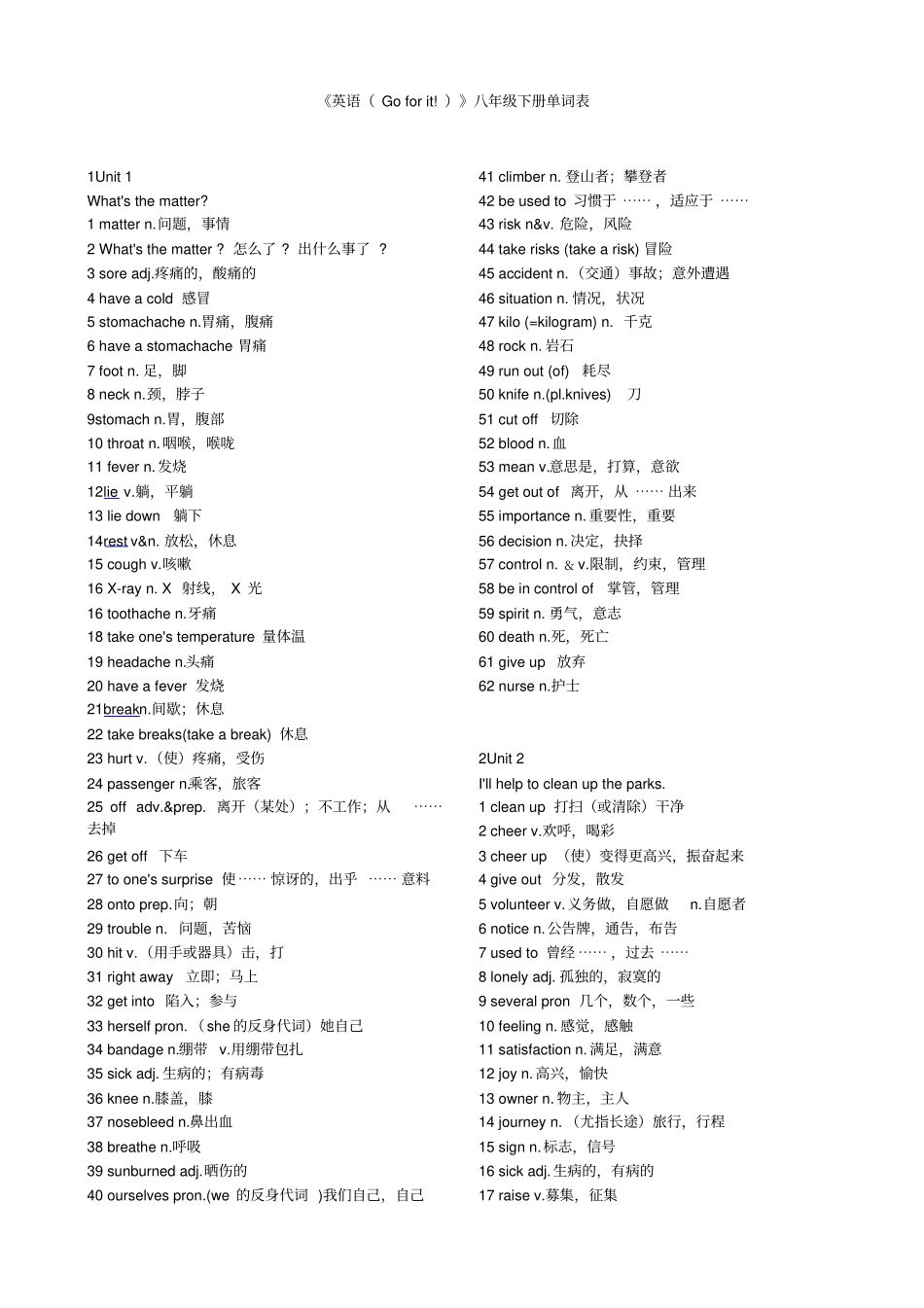 英语Goforit八年级下册单词表_第1页