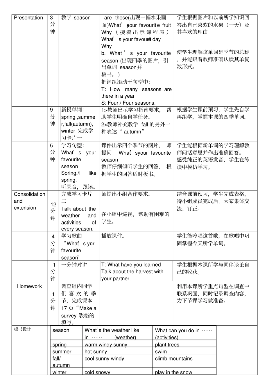 英语Myfavouriteseason获奖教学设计_第2页
