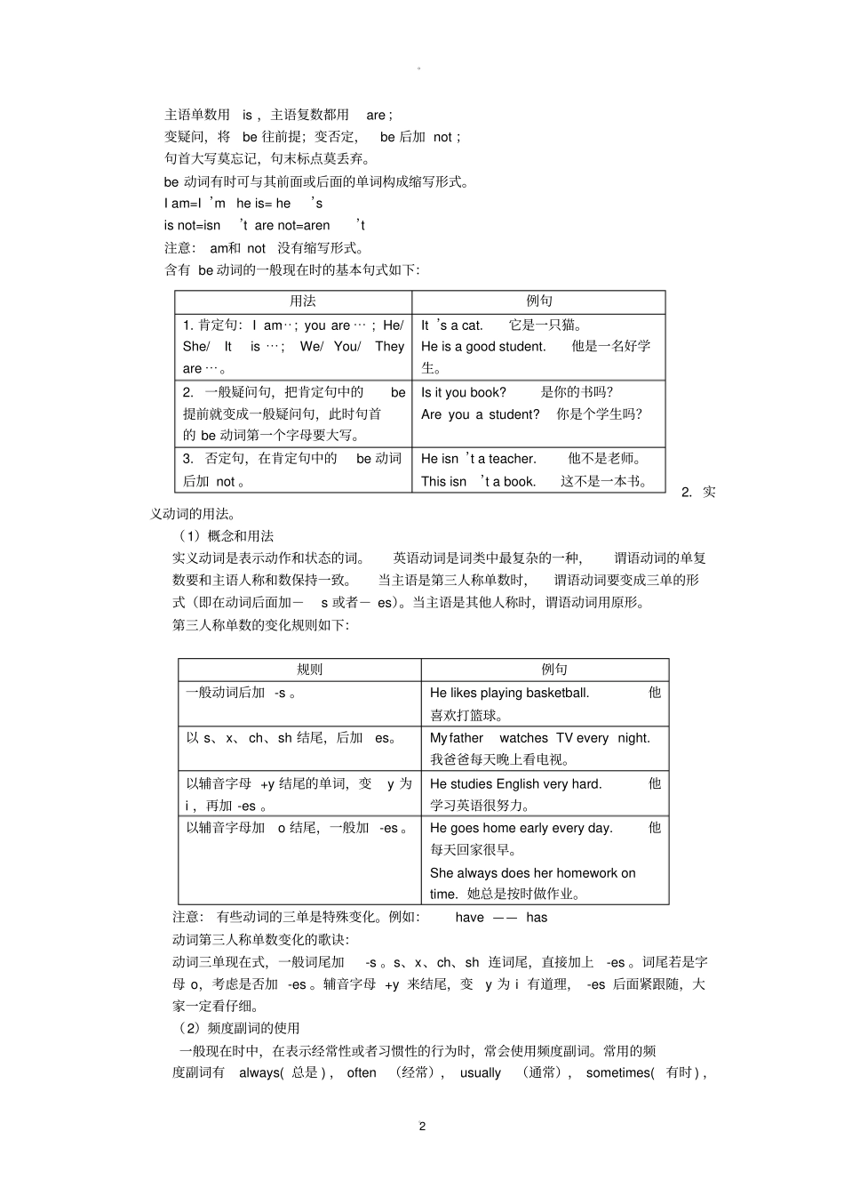 英语一般现在时精讲_第2页