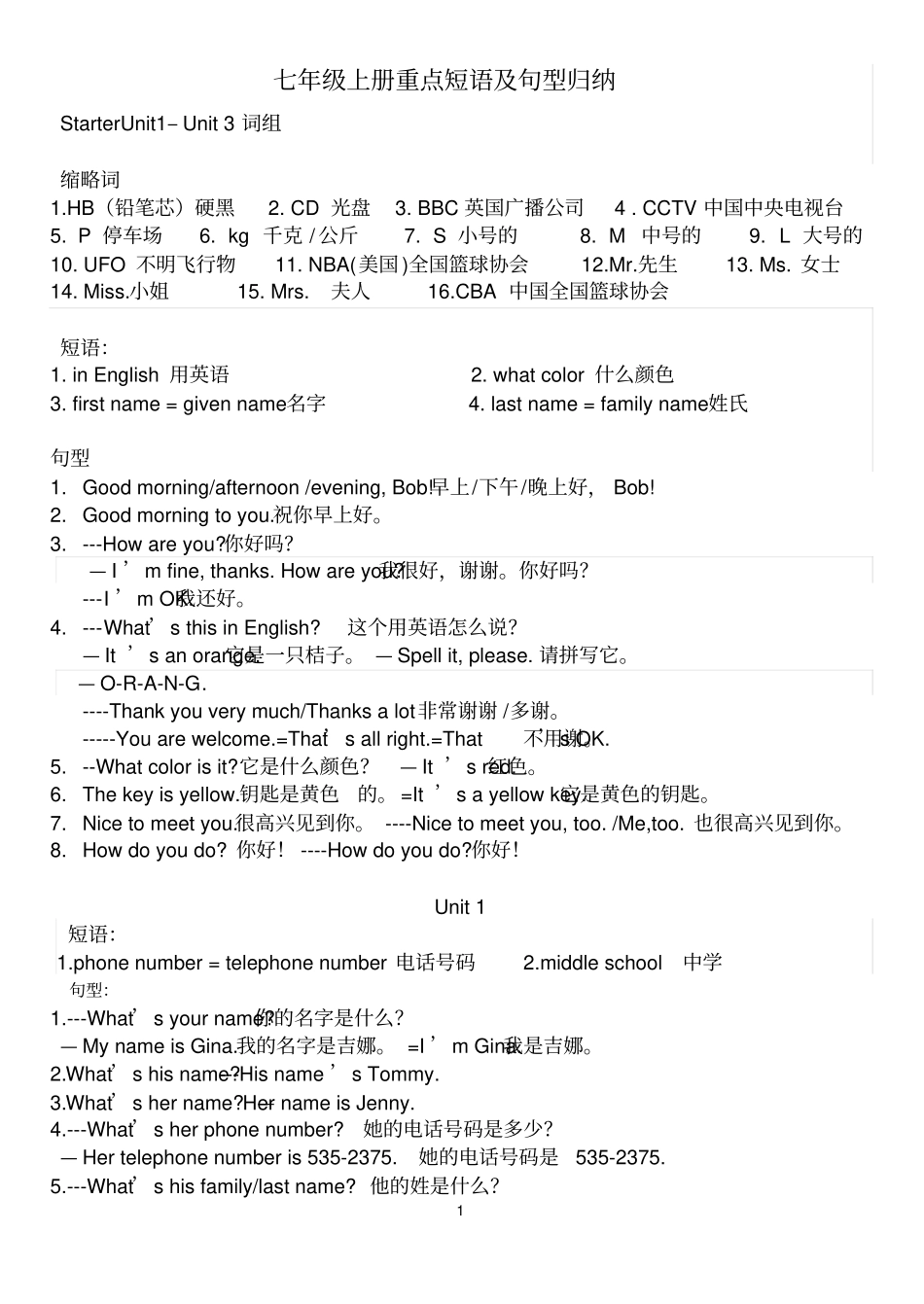 英语七年级上册重点短语及句型归纳_第1页