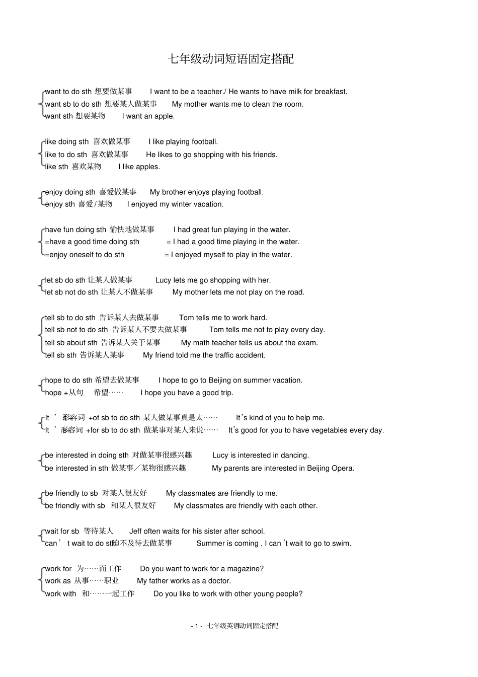 英语七年级动词短语固定搭配_第1页